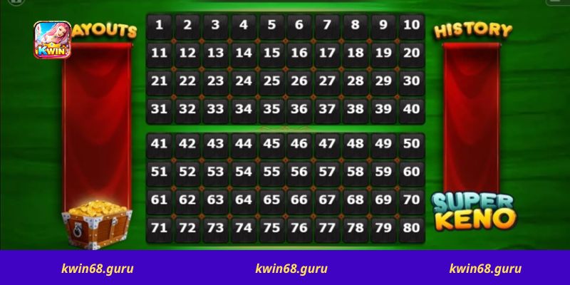 Bí Quyết Chơi Game Keno Kwin68